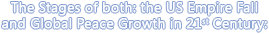 The Stages of both: the US Empire Fall and Global Peace Growth in 21st Century